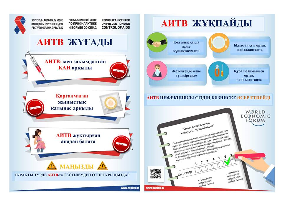 Памятка населению по предупреждению распространения ВИЧ инфекции