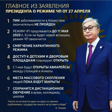 Главное из заявления Президента о режиме ЧП от 27 апреля