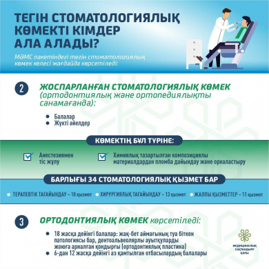 стоматологиялық көмек