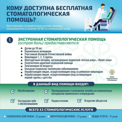стоматологическая помощь