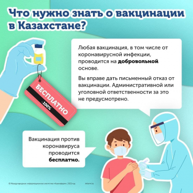 Что нужно знать о вакцинации в Казахстане?