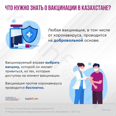 Что нужно знать о вакцинации в Казахстане?