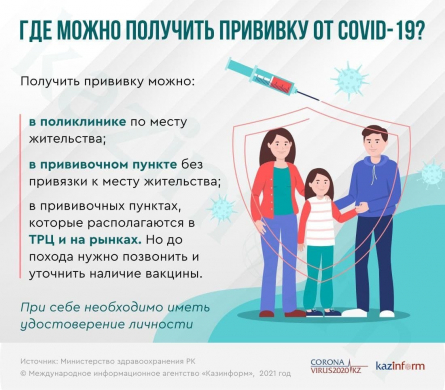 Где можно получить прививку от COVID-19 ?