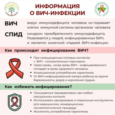 Информация о ВИЧ - инфекции