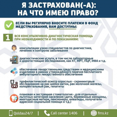 Я застрахован на что я имею право?
