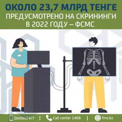 ОКОЛО 23,7 МЛРД ТЕНГЕ ПРЕДУСМОТРЕНО НА СКРИНИНГИ В 2022 ГОДУ