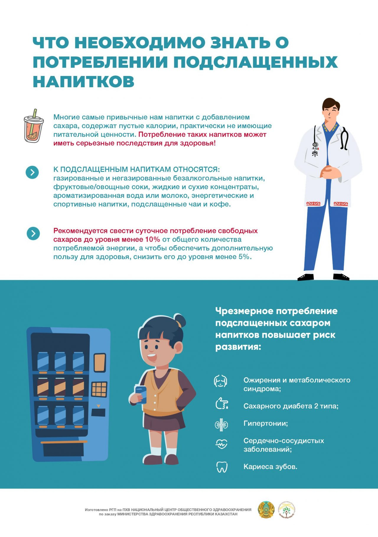 Что нужно знать о потреблении подслащенных напитков