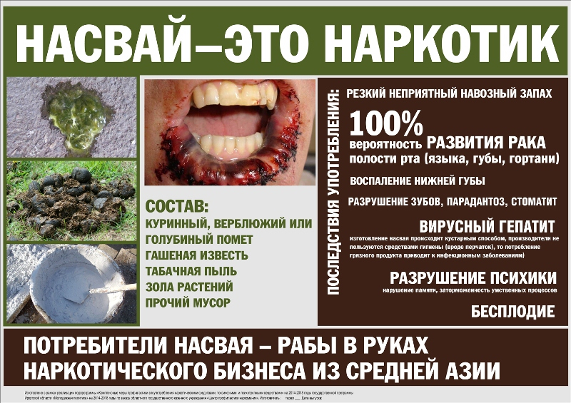 Профилактика употребления насвая