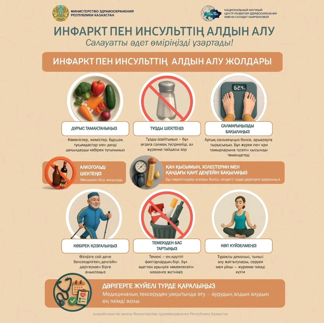 Инсульт пен инфаркттың алдын алу — өз қолыңызда!