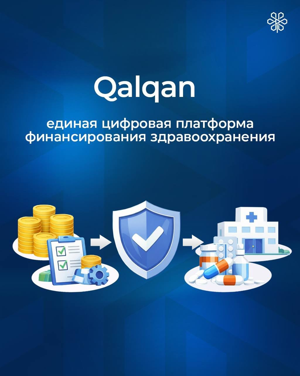 Qalqan — единая цирофвая платформа финансирования здравоохранения