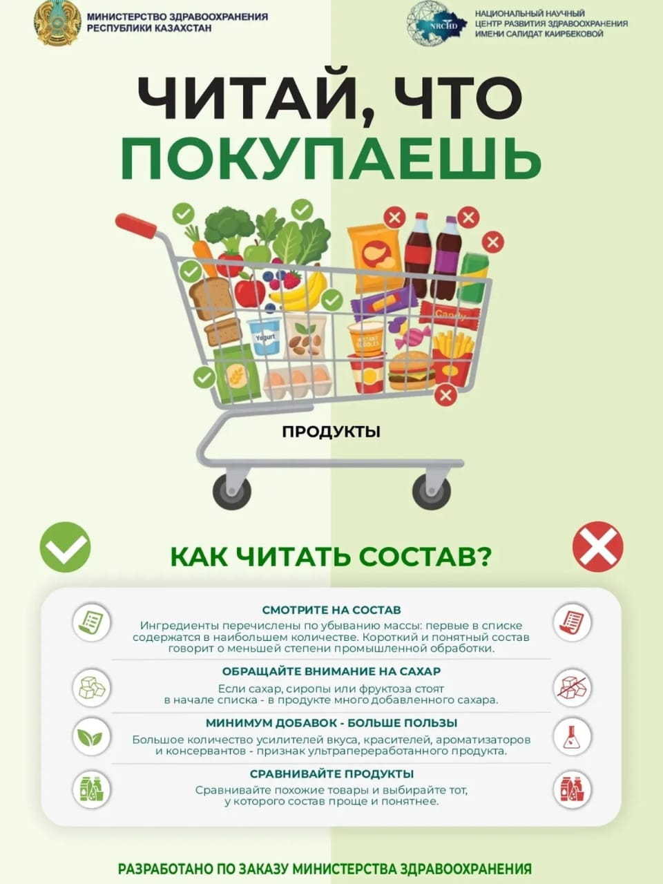 Читай что покупаешь