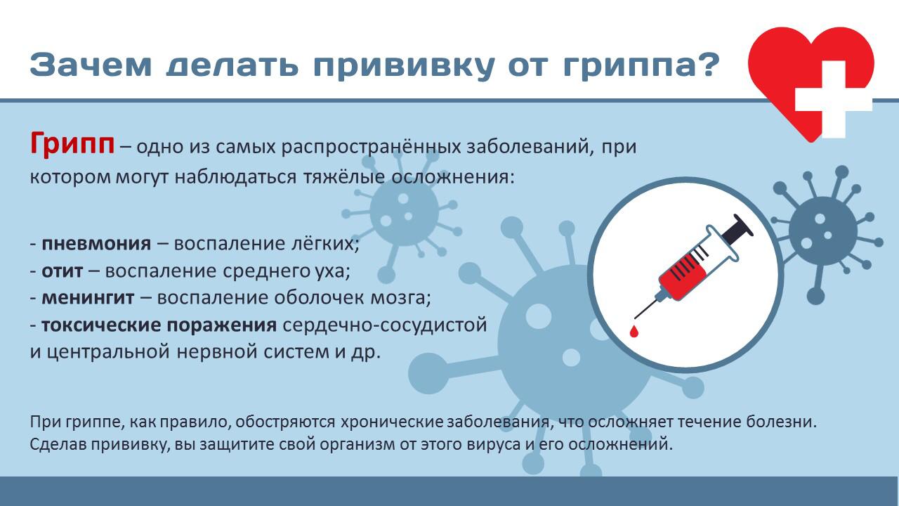 Иммунизация против гриппа.