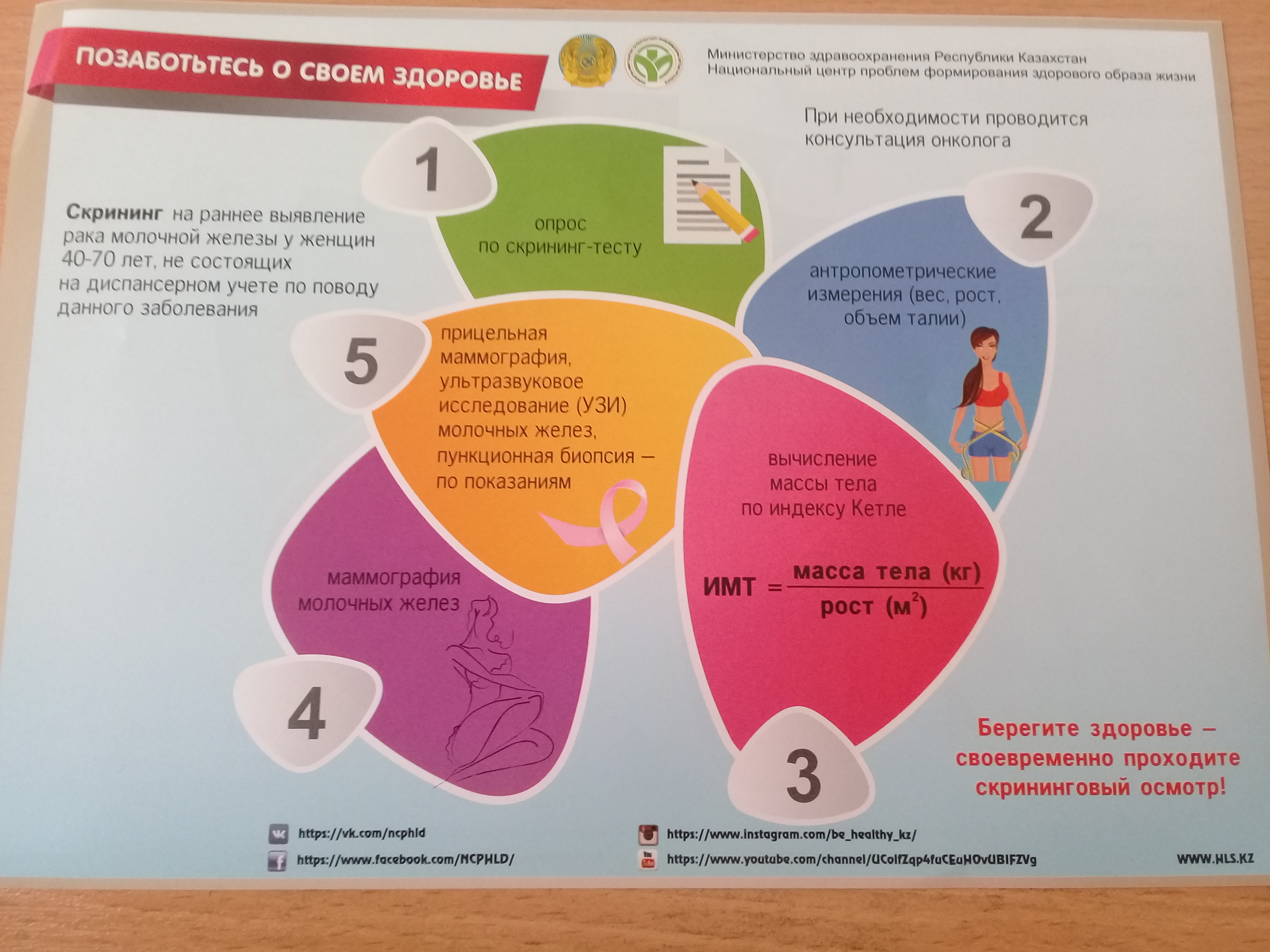 Берегите здоровье -своевременно проходите скрининговый осмотр!