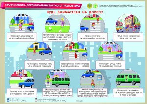 Инфографики по профилактике рака толстой кишки, рака предстательной железы, рака шейки матки, сахарного диабета и табакокурения