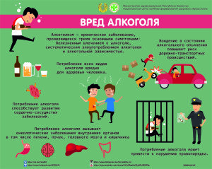 Инфографики по профилактике социально-значимых заболеваний и аспектам здорового образа жизни
