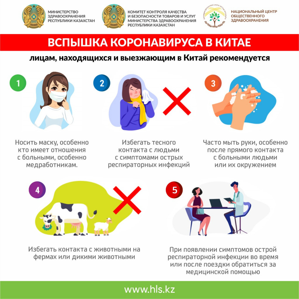 Профилактика коронавирусной пневмонии