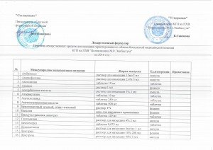 Лекарственный формуляр