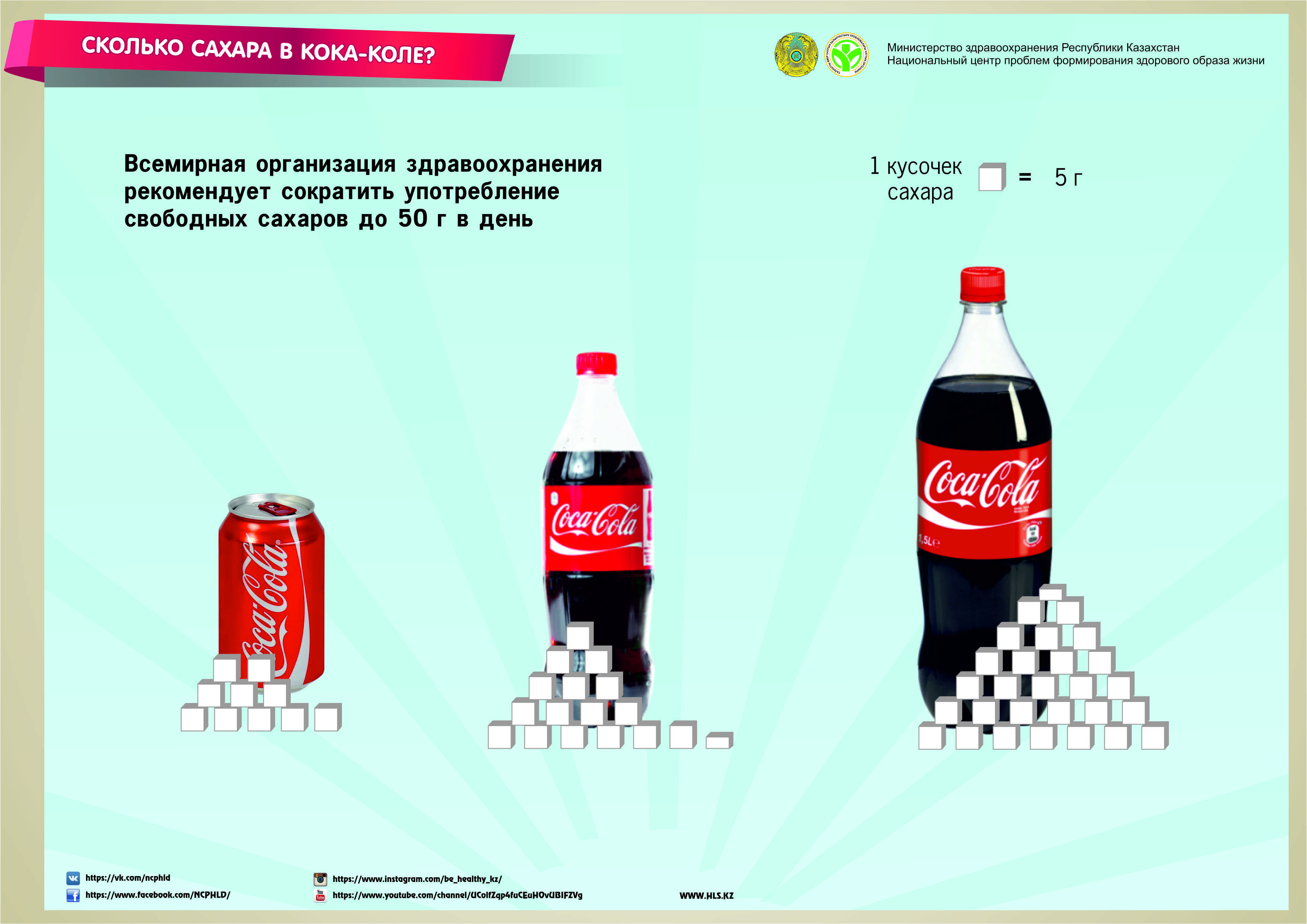 Об умеренном употреблении сахара и соли