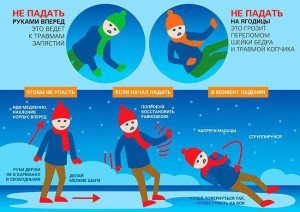Профилактика травматизма при гололеде