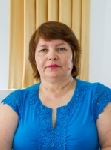Кисилишина Светлана  Николаевна