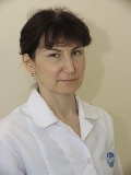 Щербинина Виктория Олеговна
