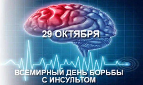 Гарантированный объем бесплатной медицинской помощи