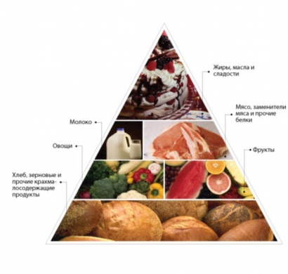 30 ноября озвучена радиолекция