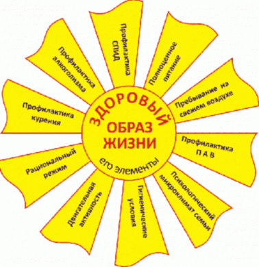 На сегодняшний день опубликованы 5 статьи.