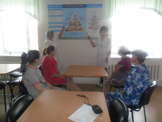 Питание во время беременности