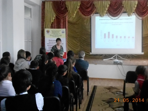 Профилактика ВПЧ