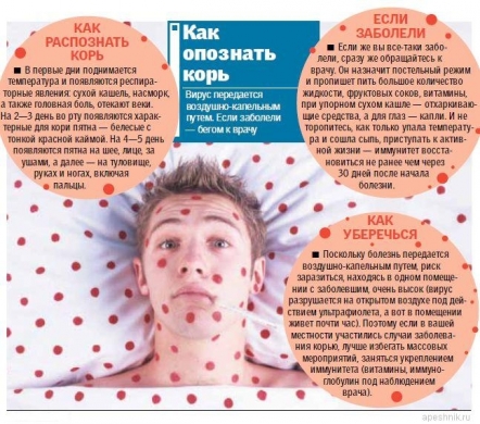 Компания дополнительной иммунизаций по кори!