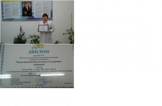 «Лучшая Первичная партийная  организация»