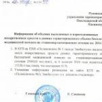 Информация