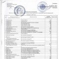 Лекарственный формуляр