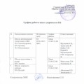 График работы школ здоровья по ВА на 2015 год КГП на ПХВ