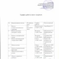 График работы школ здоровья на 2015 год КГП на ПХВ