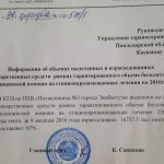 Информация
